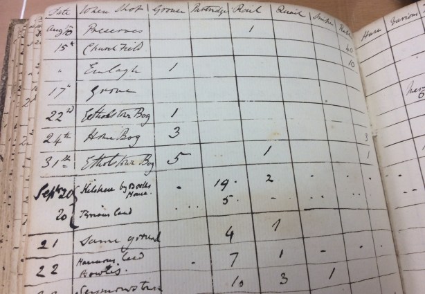 Balrath Estate Shooting book.jpg